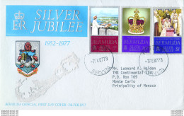 Annata Completa 1977. 3 FDC. - Bermudas