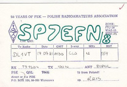 AK 210691 QSL - Poland - Warszawa - Radio Amatoriale