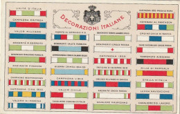 CARTOLINA DECORAZIONI ITALIANE ESERCITO ITALIANO (XT3827 - Régiments