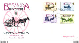 Annata Completa 1988. 6 FDC. - Bermudas