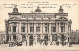 FRANCE - Paris - Vue Générale De L'Opéra - Animé - Carte Postale Ancienne - Andere Monumenten, Gebouwen