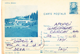 POIANA BRASOV HOTEL ,,SPORT,, ROMANIA POSTAL STATIONERY  1973 - Ganzsachen