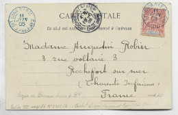 SENEGAL 10C GROUPE CACHET BLEU CORR D'ARM 11 JUIN 05 LIG J PAQ FN°2 SUR CARTE MARCHE DE MECKHE COTE 600€ - Cartas & Documentos