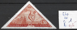 SAINT-MARIN 470 ** Côte 1 € - Unused Stamps