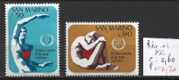 SAINT-MARIN 820-21 ** Côte 0.60 € - Unused Stamps