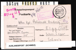 Generalgouvernement Kriegsgefangenenpost Auf Postkarte Auslandsfrankatur #NG594 - Besetzungen 1938-45