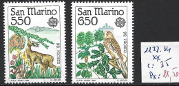 SAINT-MARIN 1133-34 ** Côte 35 € - Unused Stamps