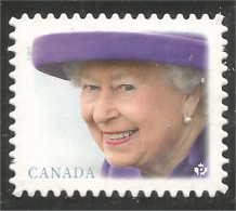 Canada Reine Elizabeth II Queen Annual Collection Annuelle MNH ** Neuf SC (C31-37i) - Royalties, Royals