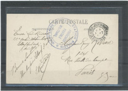 CACHET MILITAIRE - 76 SAINT AUBIN LES ELBEUF -C P -DOUBLE CERCLE ,BLEU ,38 Mm STATION MAGASIN /* ELBEUF SAINT AUBIN *AU - Guerre De 1914-18