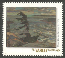 Canada Tableau Varley Painting Annual Collection Annuelle MNH ** Neuf SC (C32-43ga) - Ongebruikt