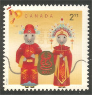 Canada Année New Year Rat Annual Collection Annuelle MNH ** Neuf SC (C32-32ib) - Chines. Neujahr