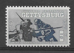 USA 1963.  Gettysburg Sc 1180  (**) - Unused Stamps