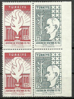 Turkey; 1958 20th Anniv. Of The Death Of Ataturk ERROR "Imperf. Edge" - Ungebraucht