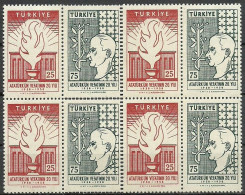 .Turkey; 1958 20th Anniv. Of The Death Of Ataturk ERROR "Double Perf." - Unused Stamps