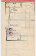 Vrachtbrief / Spoorwegzegel H.IJ.S.M. Roosendaal - Belgie 1919 - Unclassified