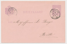 Kleinrondstempel Zieriksee 1893 - Unclassified