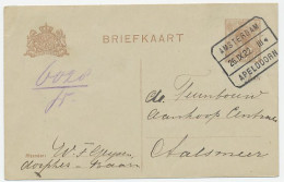 Treinblokstempel : Amsterdam - Apeldoorn III 1922 - Ohne Zuordnung