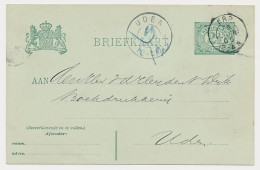 Kleinrondstempel Erp 1905 - Unclassified