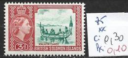 SALOMON 85 ** Côte 0.30 € - British Solomon Islands (...-1978)