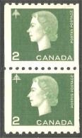 951 Canada 1963 #406 Queen Elizabeth Cameo Issue 2c Vert Green Roulette Coil PAIR MNH ** Neuf SC (464) - Nuevos