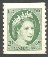 951 Canada 1954 #345 Queen Elizabeth Wilding Portrait 2c Vert Green Roulette Coil (459) - Nuevos