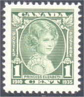 951 Canada 1935 George V Jubilee Princess Elizabeth MH * Neuf (098) - Ongebruikt