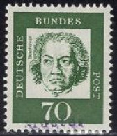 GERMANY(1961) Beethoven. MUSTER (specimen) Overprint. Scott No 835. - Autres & Non Classés