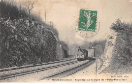 MOUCHARD - Tranchée Sur La Ligne De " Paris Pontarlier " - état - Otros & Sin Clasificación