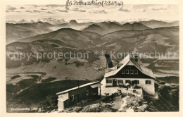 73135479 Gruttenhuette  Gruttenhuette NZ3 - Other & Unclassified