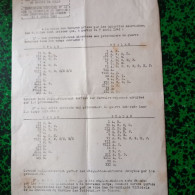 Doc N: 41 Correspondance Avec Les  Prisonniers De Guerre à Sfalag .Oflag  Et Envois De Colis Du 4 Avrili 1941 - Décrets & Lois