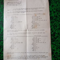 Doc N: 41 Correspondance Avec Les  Prisonniers De Guerre à Sfalag .Oflag  Et Envois De Colis Du 4 Avril 1941 - Decrees & Laws