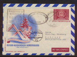 Flugpost Airmail Ballonpost Balloon Post Österreich 60g UPU Privatganzsache - Zeppeline