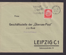 Deutsches Reich Drittes Reich Briefe SST Bekämpft Die Arbeitsnot Kauft Deutsche - Cartas & Documentos