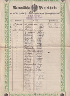 Militaria Namentliches Verzeichnis D.auf D. Stube Nr.82 Einquartierten - Cartas & Documentos