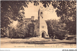 AJPP2-65-0194 - LOURDES - Monument De La Reconnaissances A N-D DE LOURDES - Lourdes