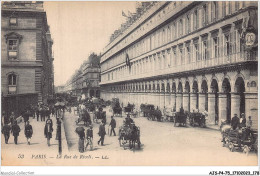 AJSP4-75-0392 - PARIS - La Rue De Rivoli - Piazze