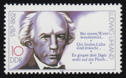 3091 Uhland: Verzähnng Unten Durch Die Jahreszahl 1987, ** - Errors & Oddities