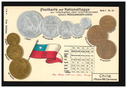 Prägekarte Chile Peso Centavos Währung Münzen Flagge Münzwesen, Ungebraucht - Other & Unclassified