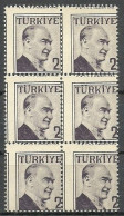 Turkey; 1957 Regular Postage Stamp 2 K. ERROR "Shifted Per." - Ungebraucht