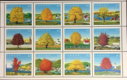 Canada 1994 Maple Trees Sheetlet MNH - Arbres