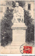 AJUP1-0025 - MUSICIEN - Caen - La Statue D'AUBER  - Music And Musicians