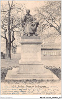 AJUP9-0784 - ECRIVAIN - Statue De J-J ROUSSEAU  - Schriftsteller