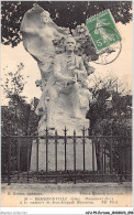 AJUP9-0780 - ECRIVAIN - Ermenonville - Oise - Monument élevé à La Mémoire De JEAN-JACQUES ROUSSEAU  - Ecrivains