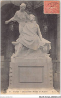 AJUP8-0717 - ECRIVAIN - Paris - Monument D'ALFRED De MUSSET  - Ecrivains