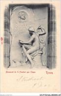 AJUP7-0634 - ECRIVAIN - Rouen - Monument De G FLAUBERT Par Chapu   - Ecrivains