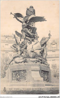 AJUP7-0586 - ECRIVAIN - Paris - Monument De VICTOR-HUGO   - Schriftsteller