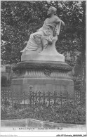 AJUP7-0557 - ECRIVAIN - Besançon - Statue De VICTOR HUGO  - Writers