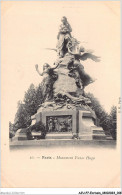 AJUP7-0560 - ECRIVAIN - Paris - Monument VICTOR HUGO  - Ecrivains