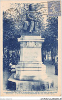AJUP6-0546 - ECRIVAIN - Tours - Statue De BALZAS - Place De L'hôtel De Ville  - Ecrivains