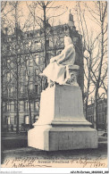 AJUP6-0545 - ECRIVAIN - Paris - Statue D'HONORE De BALZAC - Avenue Friedland  - Writers